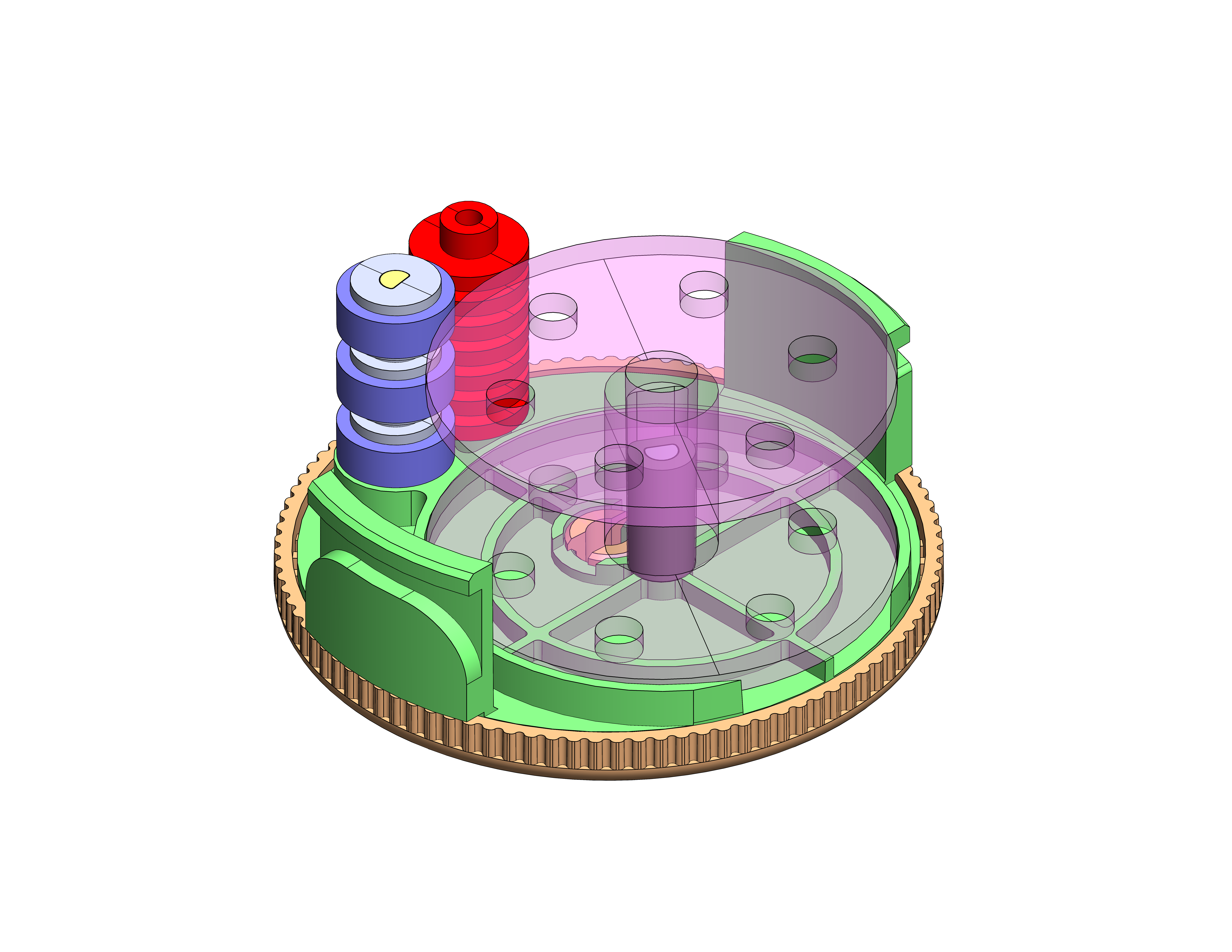 Mechanisms validated early